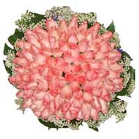 Send Flowers to India
